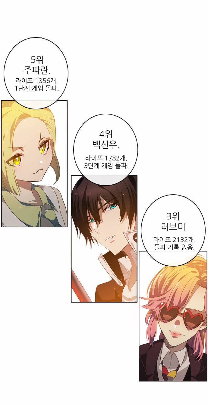 제로게임 1화 - 계약서는 꼼꼼히 일어볼 것. 3