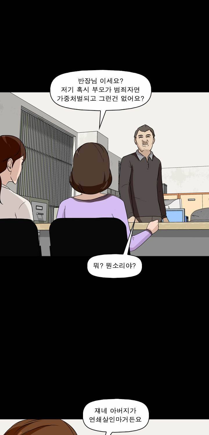 컨트롤제트 2화 46