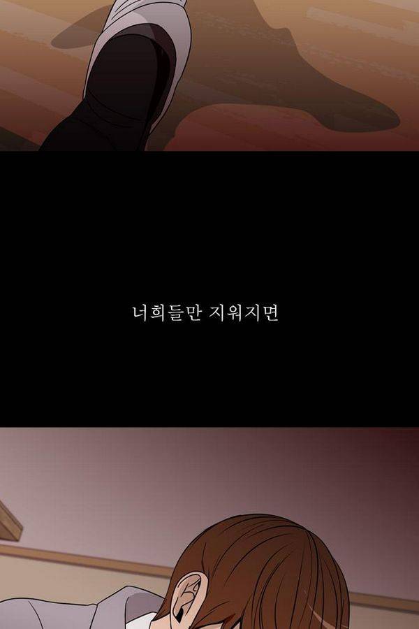 컨트롤제트 70화 10