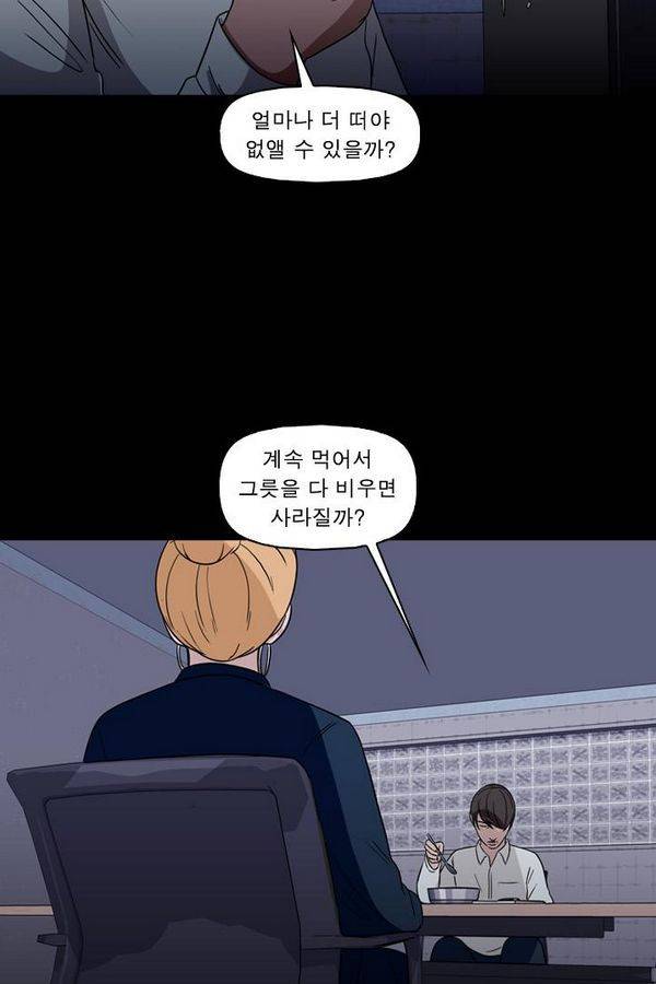 컨트롤제트 70화 77
