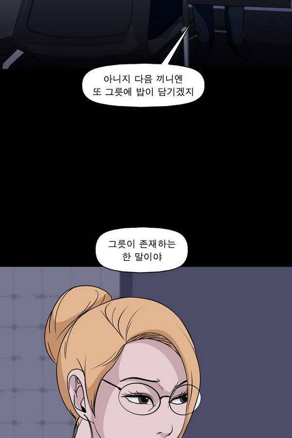 컨트롤제트 70화 78