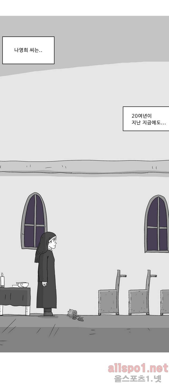 김철수씨 이야기 133화 - 차를 타다 4