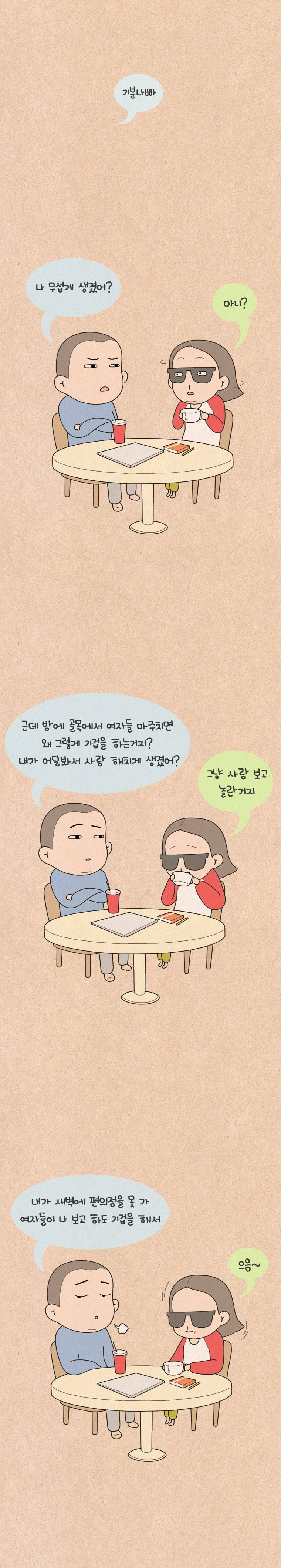 퀴퀴한 일기 85화 - 새벽의 검은 그림자 3