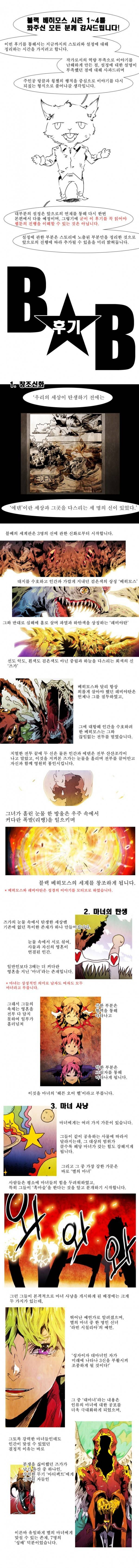 블랙 베히모스 후기 1