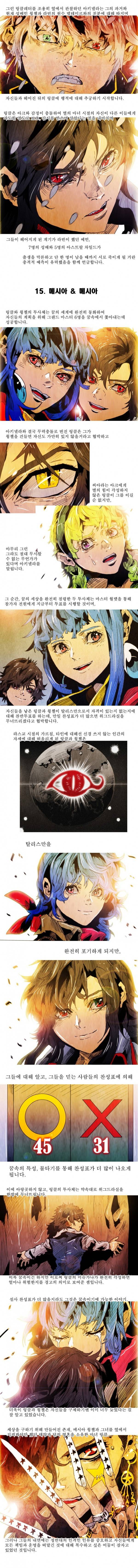 블랙 베히모스 후기 10