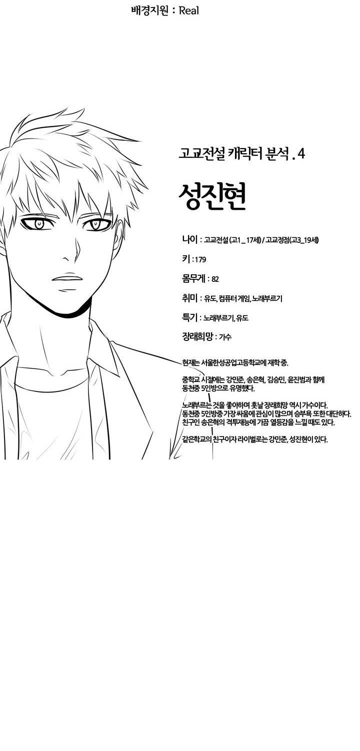 고교전설 35화 54