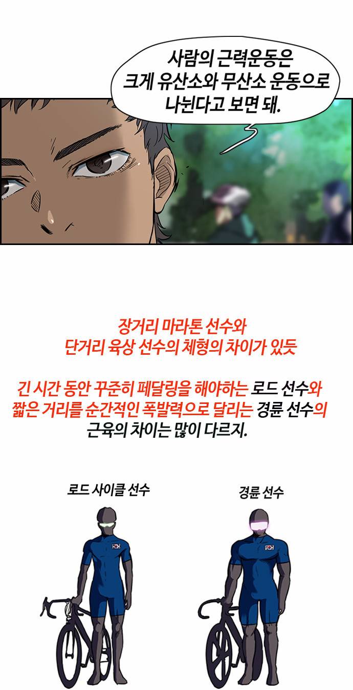 윈드브레이커 2부 6화 3