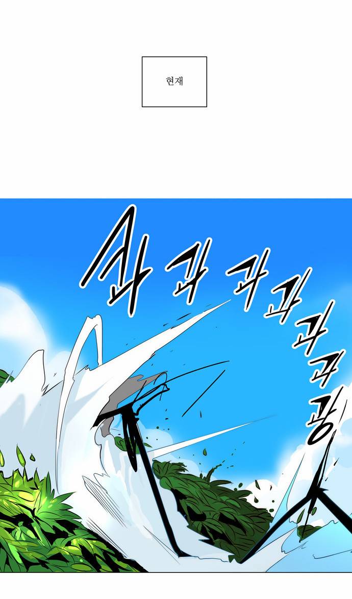 신의 탑 2부 83화 4