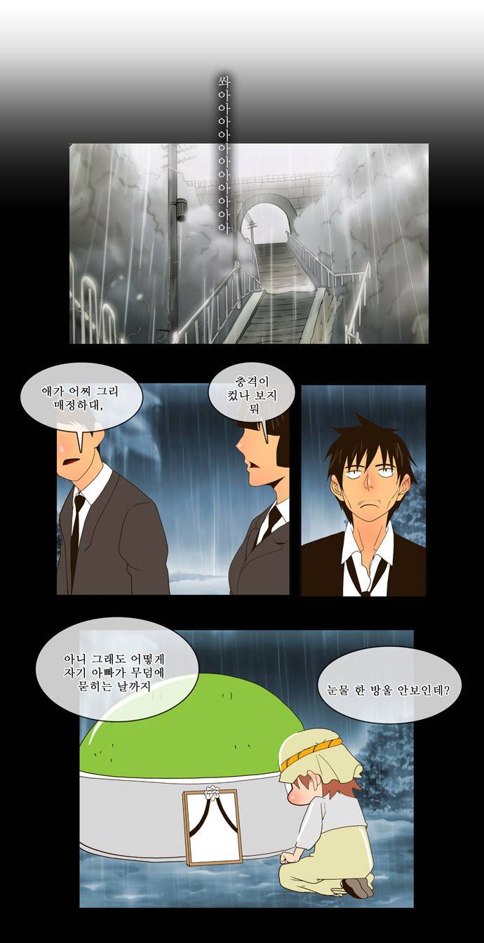 갓 오브 하이스쿨 25화 32