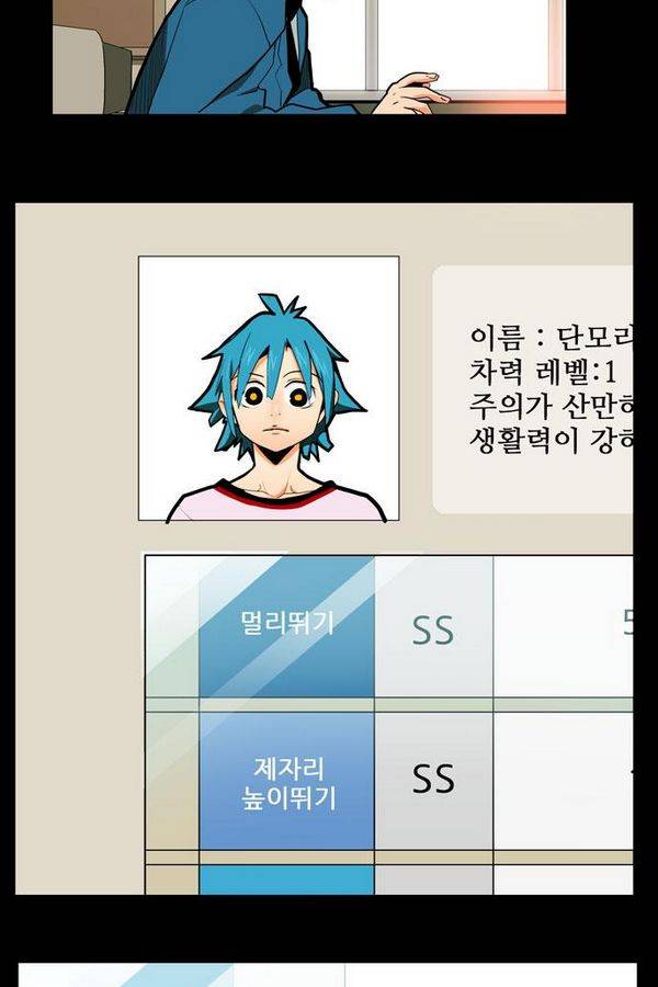 갓 오브 하이스쿨 313화 72