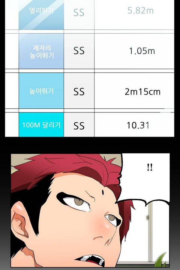 갓 오브 하이스쿨 313화 73