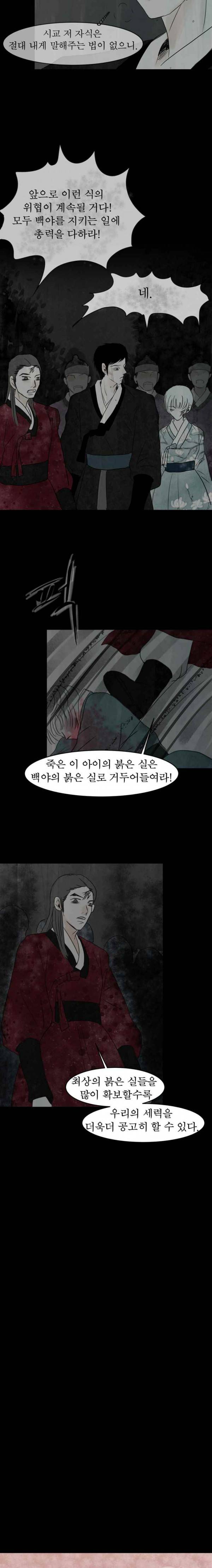 실 77화 1982년(6) 3