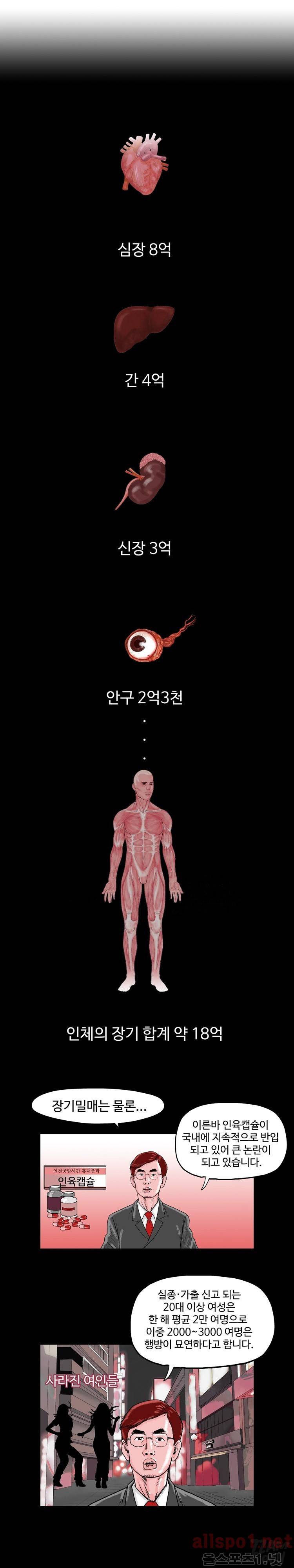 아가사-침묵의 장기밀매 프롤로그 1