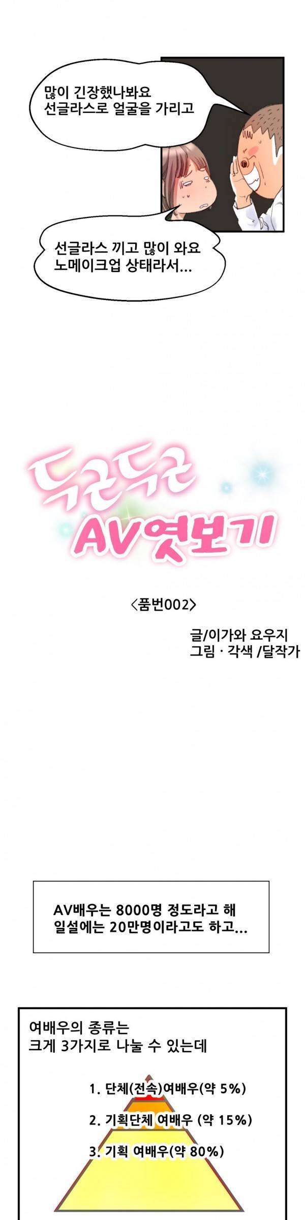 두근두근 AV엿보기 2화 -여대생 데뷔편2 3