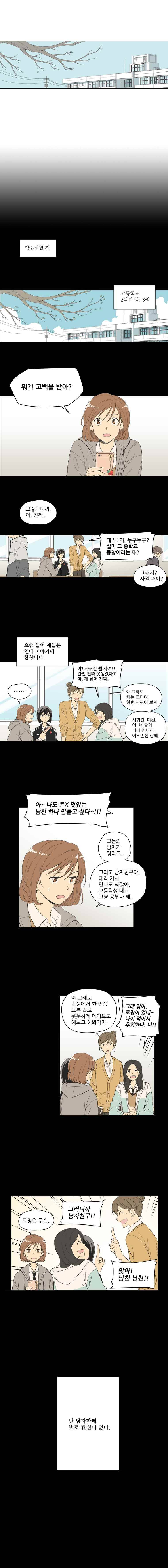 주간소년열애사 53화 3