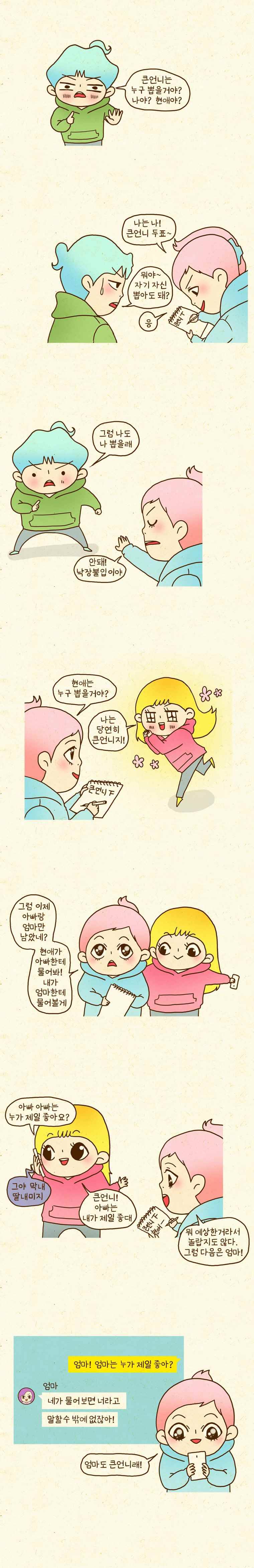 반지하셋방 20화 인기투표 2