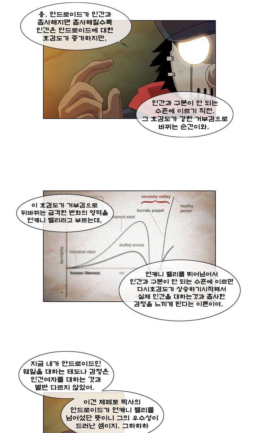 제페토 34화 15