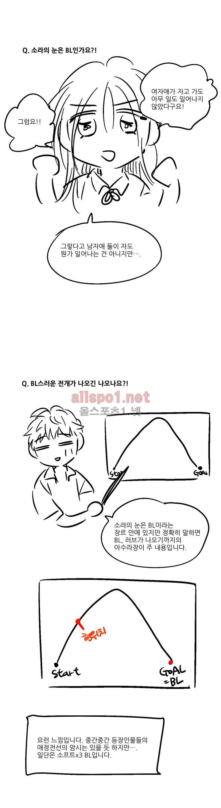 소라의 눈 (1부 후기) 6