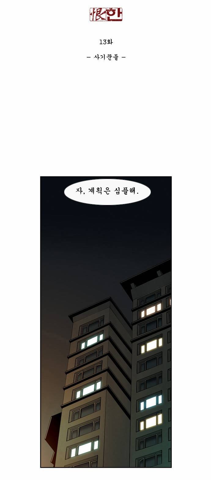 상중하 13화 4