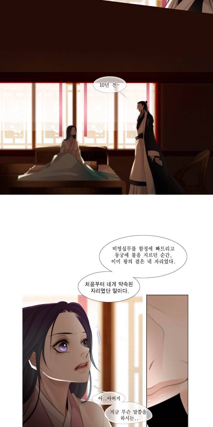 십이야 (3부) 25화 10