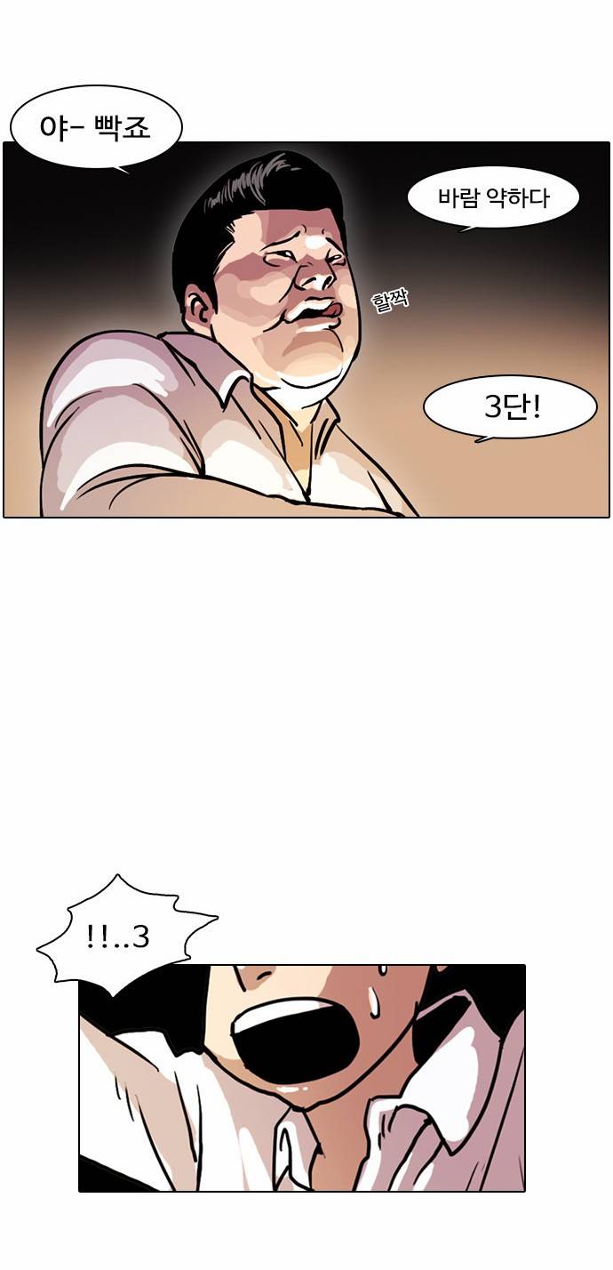 외모지상주의 4화 2