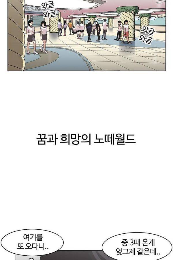 외모지상주의 139화 7