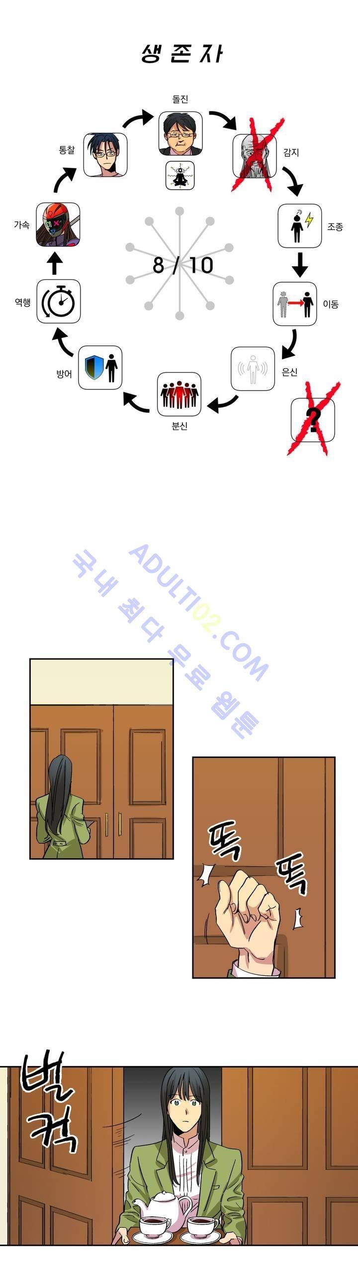 킬링서클 4화 1
