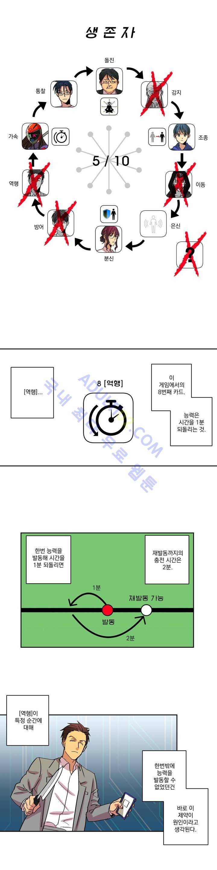 킬링서클 14화 1