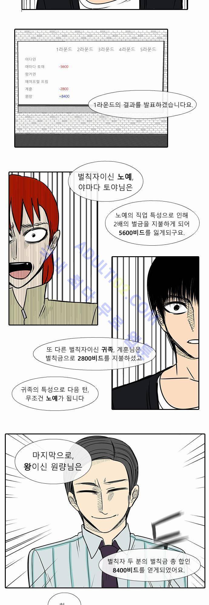 락 시저 페이퍼러 33화 - 왕국게임 (4) 4