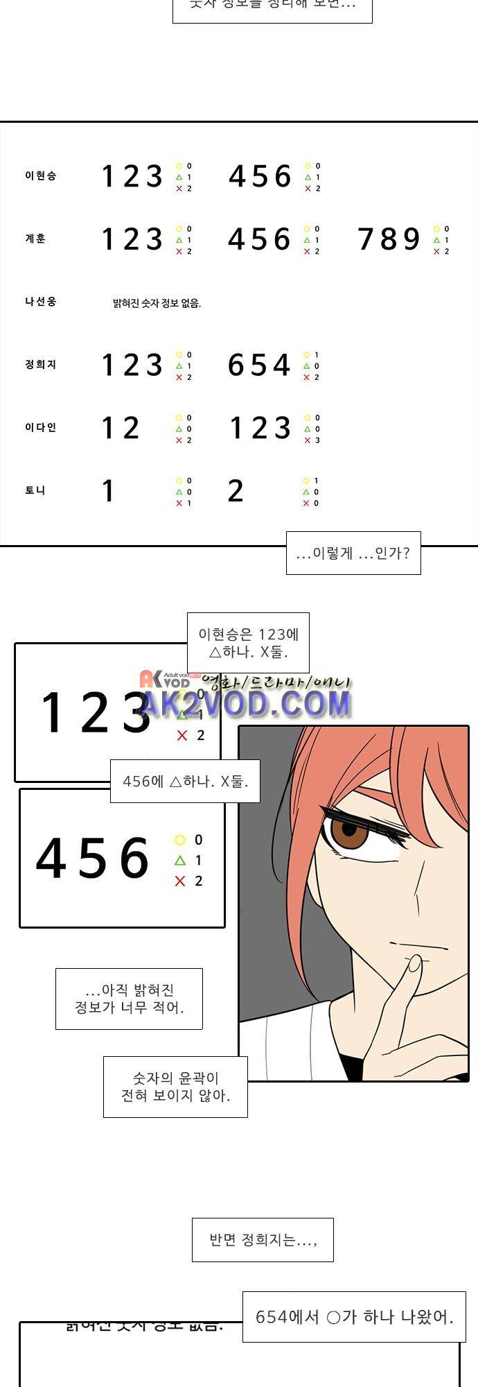 락 시저 페이퍼러 133화 - 실전 숫자 야구게임 (8) 3
