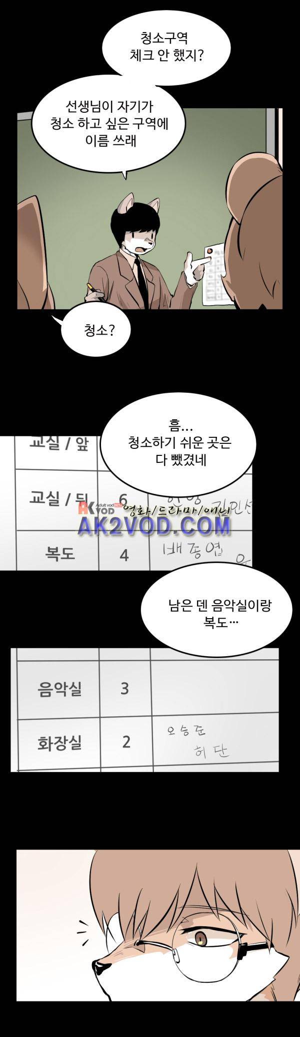 난 뭘로 보여? 25화 6