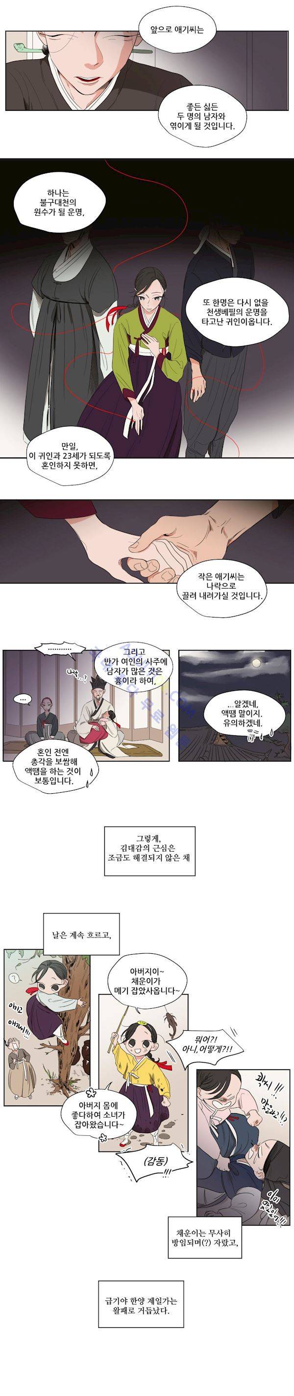 순정 바로미터 특별 - 외전 상 6