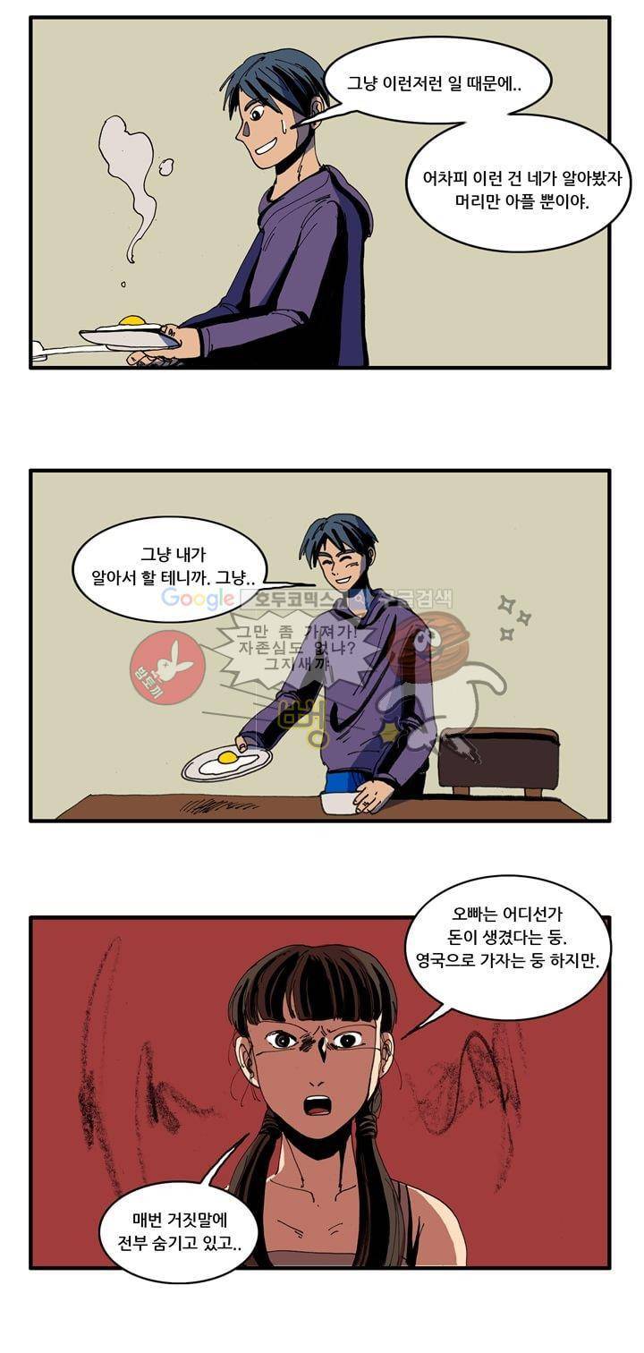 지구의 태엽 24화 - 괴로움 6