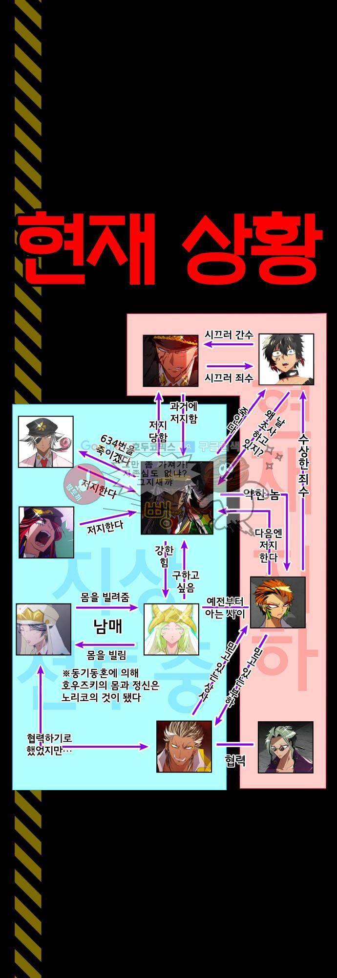 난바카 - [후반전 줄거리] 36