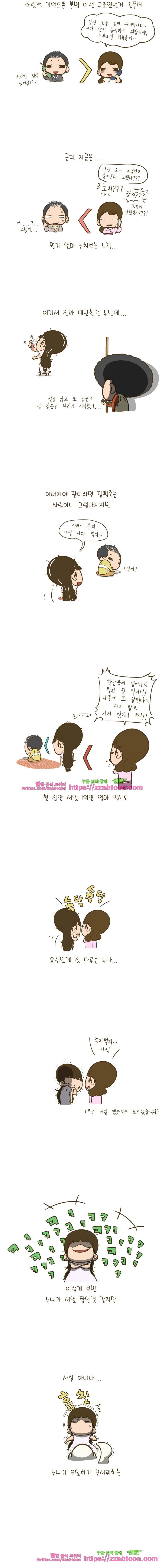 어제 오늘 그리고 내일-37화 서열 2