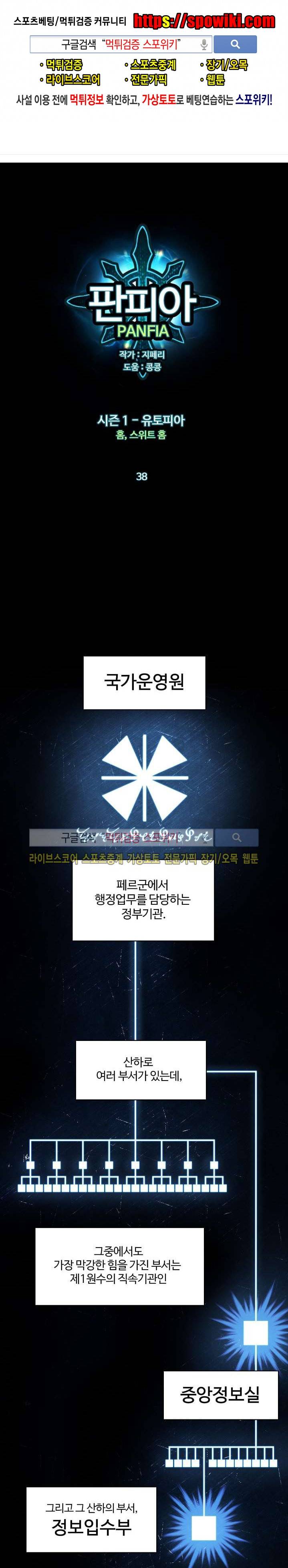 판피아 전기 38화 1