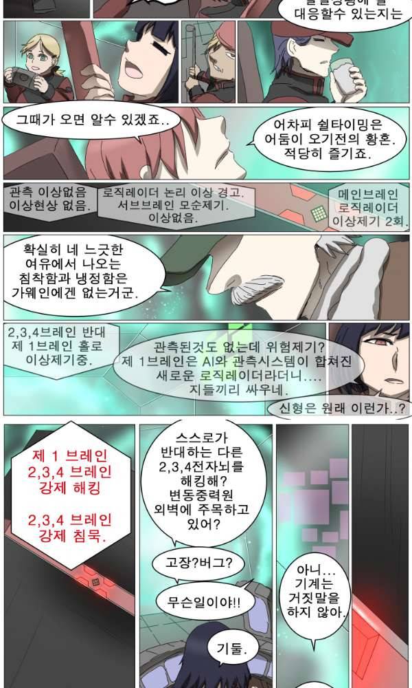 나이트런 131화 3