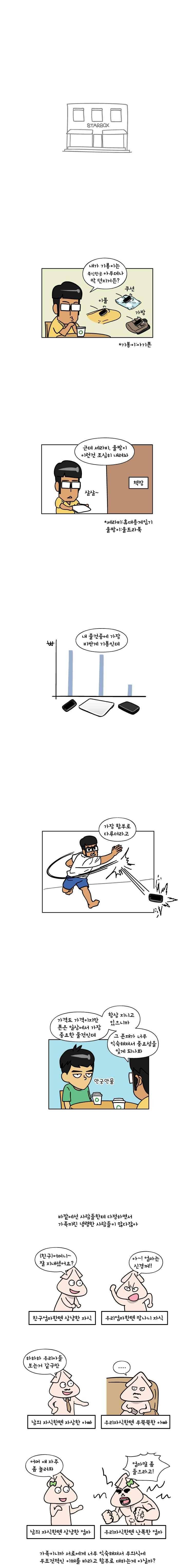 이게뭐야 96화 3