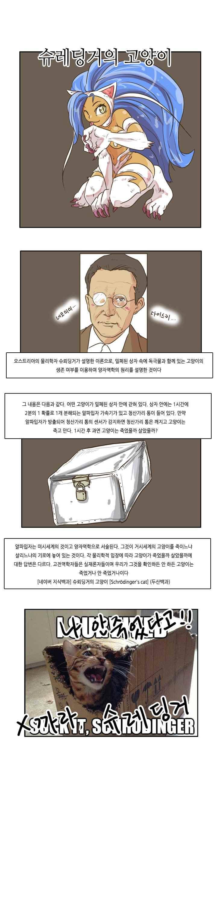 그녀는 게임중! 28화 1
