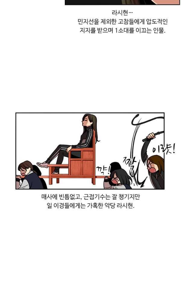 뷰티풀 군바리 173화 - 새로운 중수 2 11