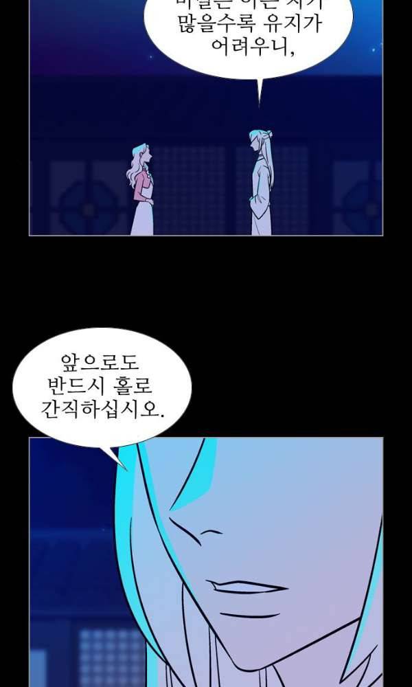 가담항설 133화 8