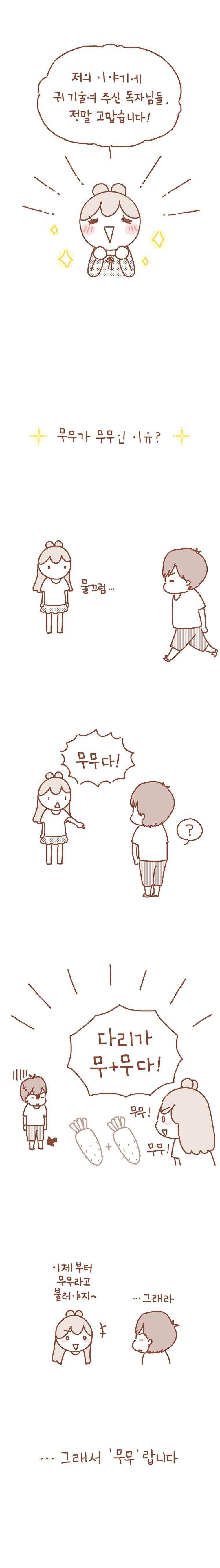 작가의 사생활 22.1. 2