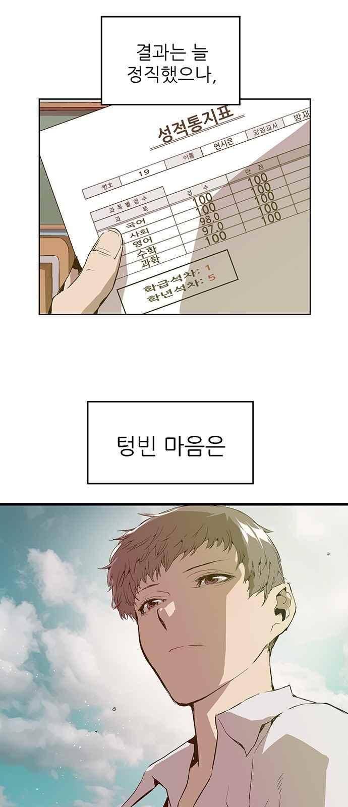 약한영웅 26화 14