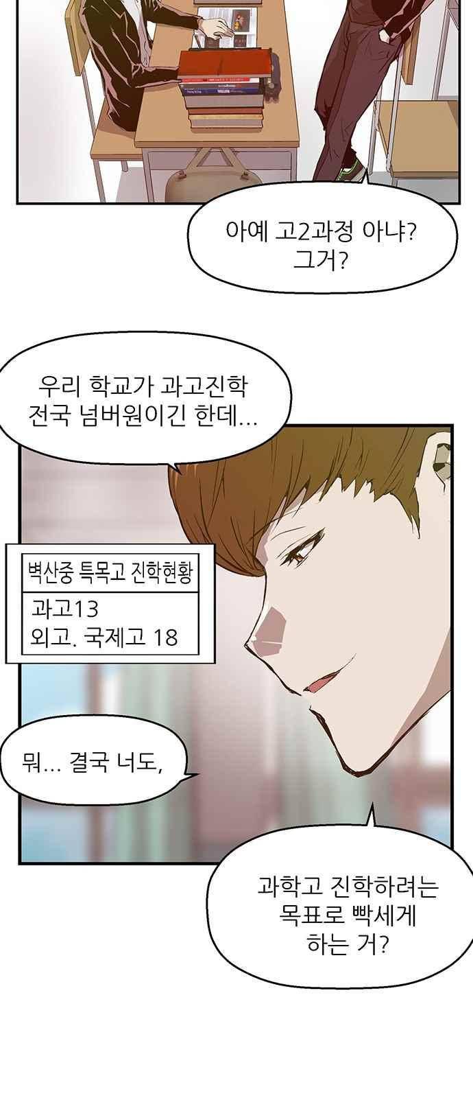 약한영웅 26화 40