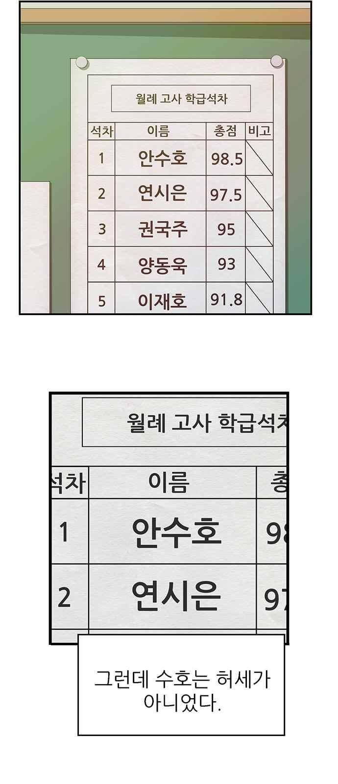 약한영웅 26화 55