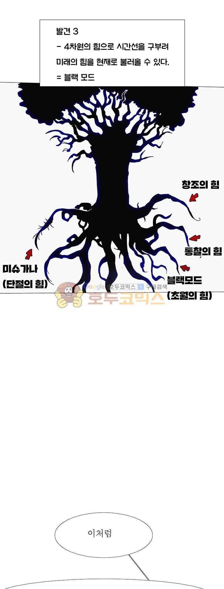 블랙 베히모스 296화 42