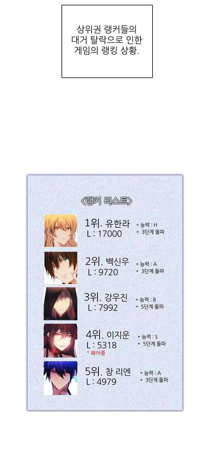제로게임 122화 56