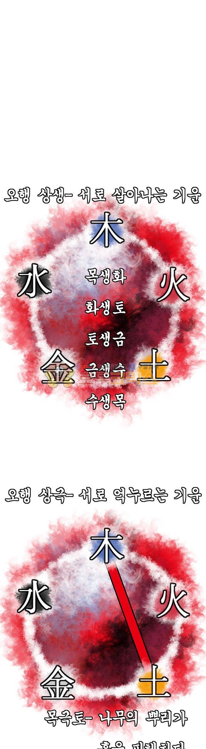 권왕무적 134화 2
