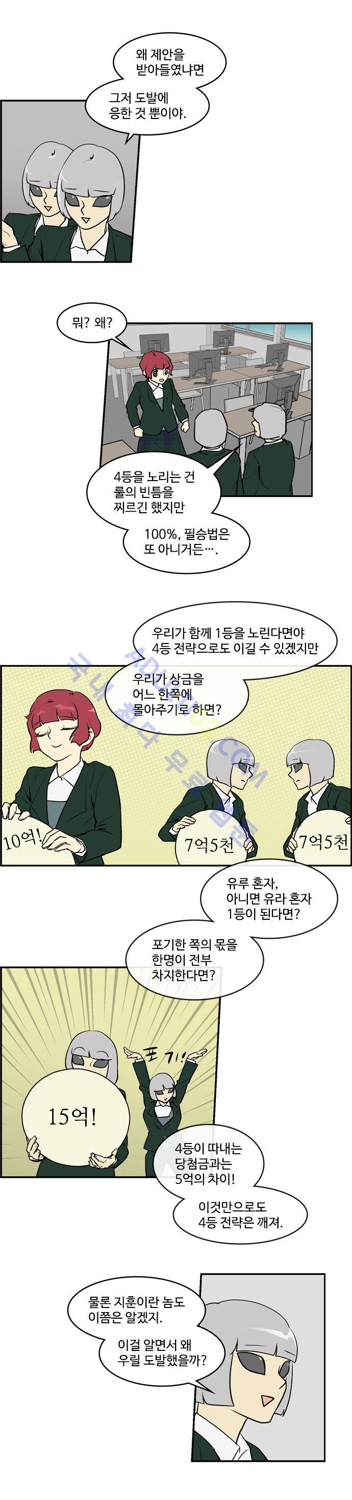 킬더킹 제4주차 12화 2
