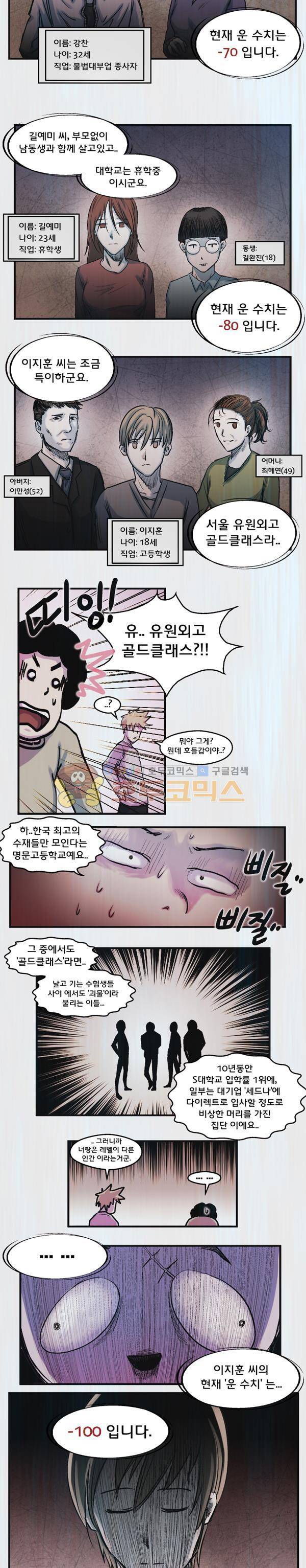렘브란트 블러드 4화 - 선택의 방 (1) 11